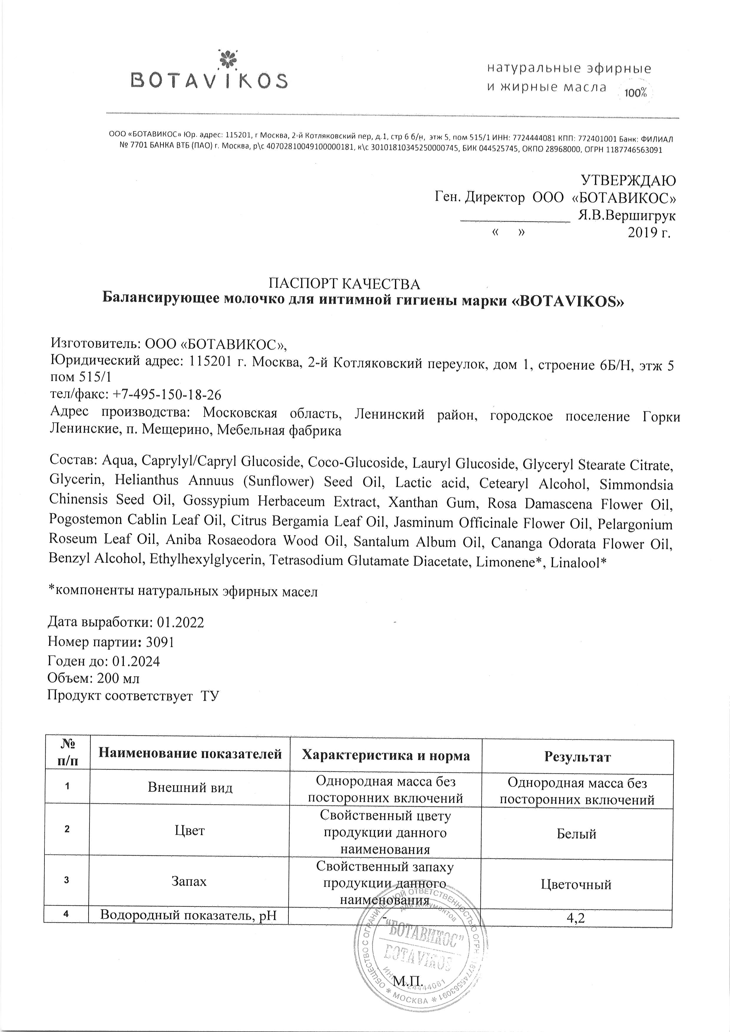 Паспорт №012022
